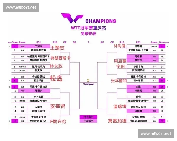 国乒男队最新训练计划曝光，网友：这次又将有哪些新招